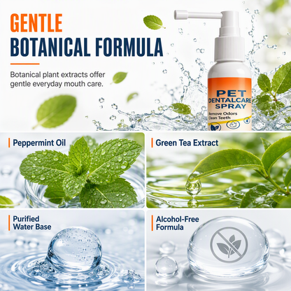 Pet Oral Care Spray & Breath Freshener