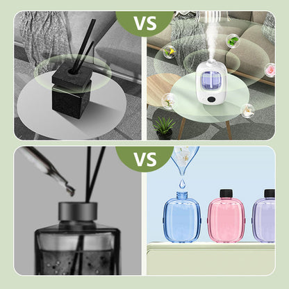 Automatic Aromatherapy Diffuser