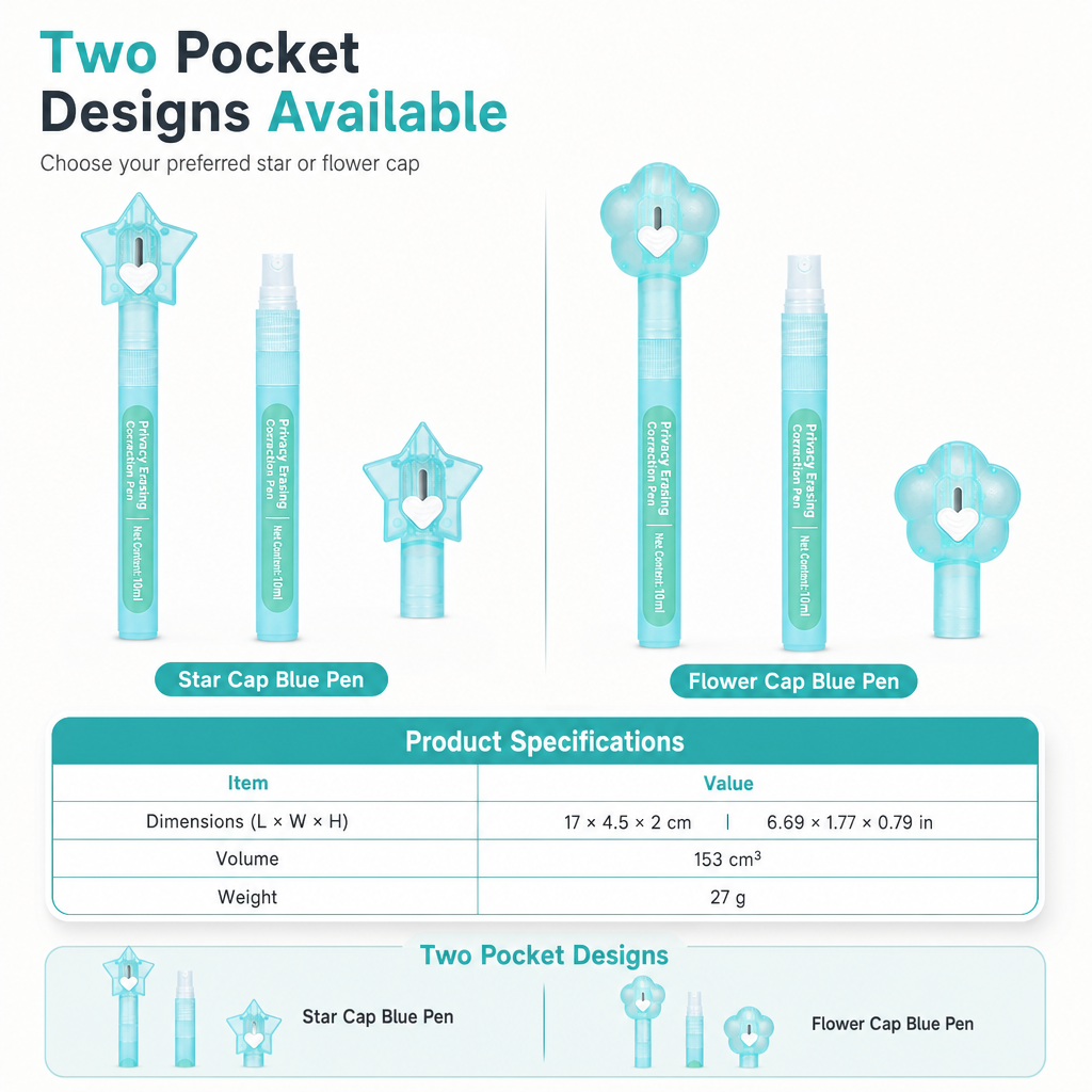 📦 2-in-1 Privacy Spray & Box Opener