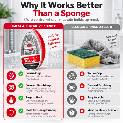 Limescale Remover Bathroom Cleaning Brush