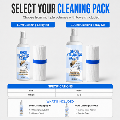 Shoe Sole Whitening Spray for De-yellowing and Oxidation Removal