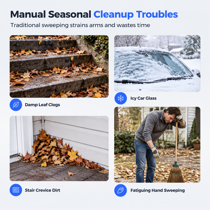 🔥50% OFF NOW!🌪️ Handheld Wireless Mini High Speed Turbo Fan – 110K RPM Portable Rechargeable Jet Blower with LED Display for Car Cleaning, Dust & Leaf Removal