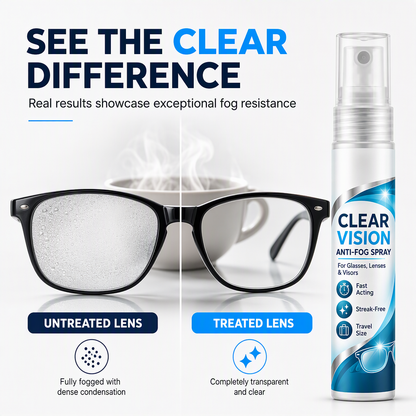 Portable Glasses Anti-Fog Spray and Lens Defogger