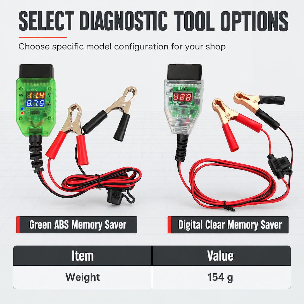 ⏳ ⏰Car OBD Battery Replacement Tool and Computer Memory Saver with Digital Display Leakage Detector