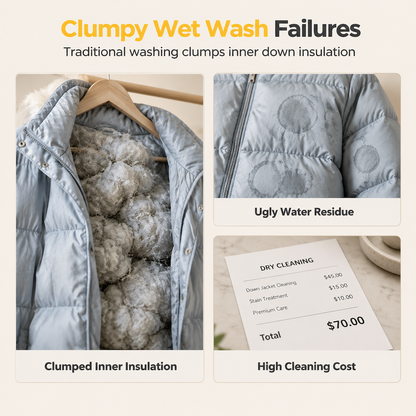 No-Rinse Down Jacket Cleaning Gel for Stain and Oil Removal