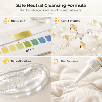 No-Rinse Down Jacket Cleaning Gel for Stain and Oil Removal