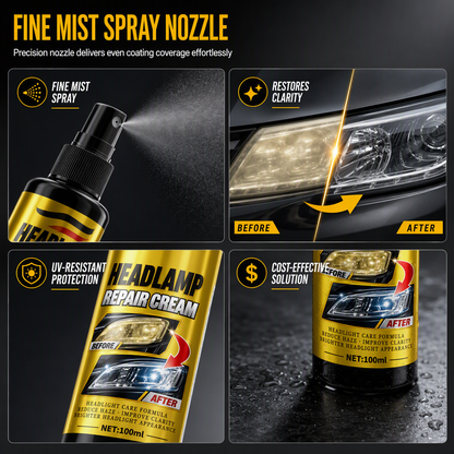 Car Headlight Restoration Spray for Car Light Repair and Renovation