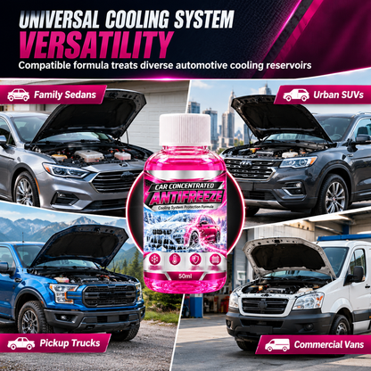 Automotive Engine Coolant and Antifreeze for Radiators
